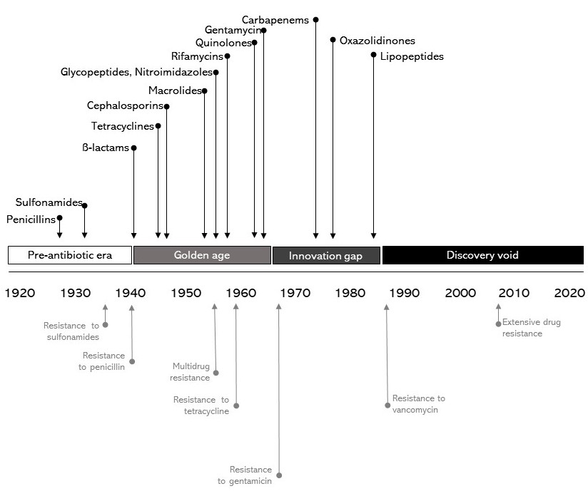 figure1-mhst2-2405