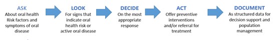 figure1-org1-2201