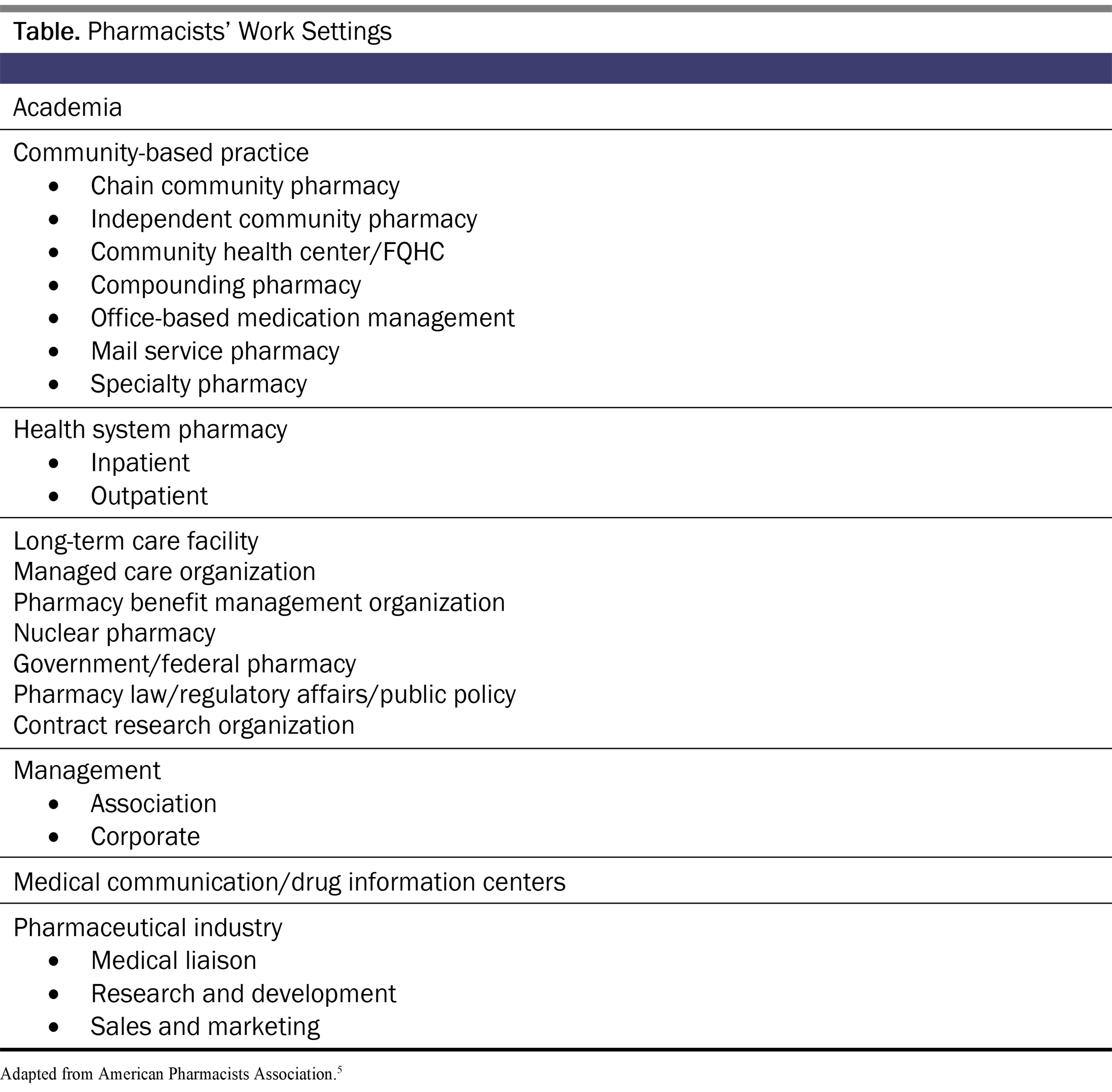table-cscm4-2102